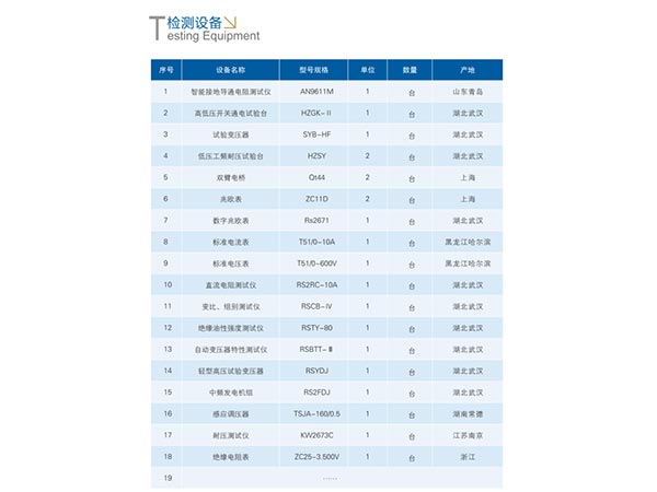 檢測設(shè)備清單